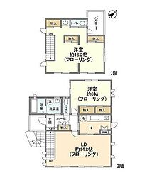 東京メトロ丸ノ内線 荻窪駅 徒歩18分
