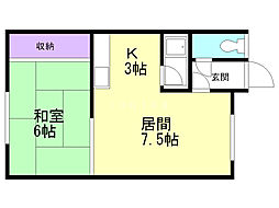 第2旭マンション 2階