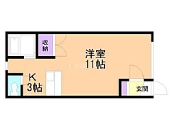 バス 旭川電気軌道バス東6条4丁目下車 徒歩3分