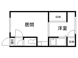 バス 旭川電気軌道バス春光5条5丁目下車 徒歩1分