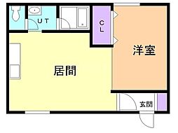 バス 旭川電気軌道バス6条15丁目下車 徒歩3分