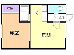 バス 旭川電気軌道バス春光3条6丁目下車 徒歩2分