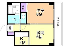 ナッツＳＰＩＲＩＴ2 6階