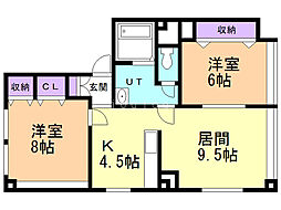 タウンズ7・7 2LDKの間取図画像