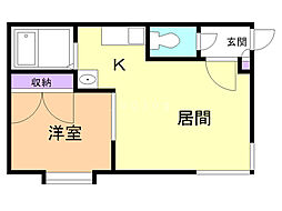 ピュアレジェイス春光 2階/201