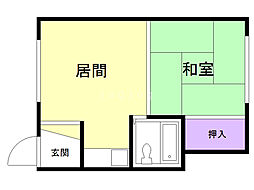 富沢コーポ 1DKの間取図画像