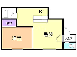 カレントハウス 1LDKの間取図画像