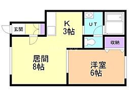 ヴァンクレールA 1LDKの間取図画像