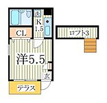 ジュネパレス柏第503のイメージ