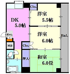物件の間取り