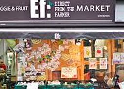 周辺施設の画像