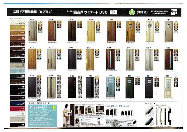 玄関扉：スマートキー