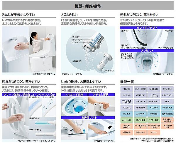 トイレを拡大表示