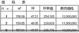 彦島本村町6丁目　2号地