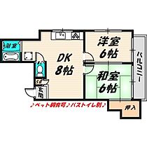 間取り：227093590948