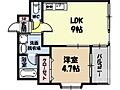 リヴクレール鴫野3階7.2万円