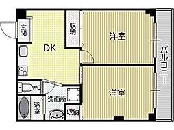 スギタ今福北ハイツ 3階2DKの間取り