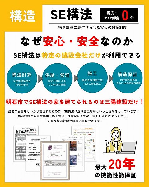 施工を担う工務店と木材を加工するプレカット工場が、SE構法を提供するエヌ・シー・エヌを介して密に連携。一気通貫の家づくり体制が整えられています。