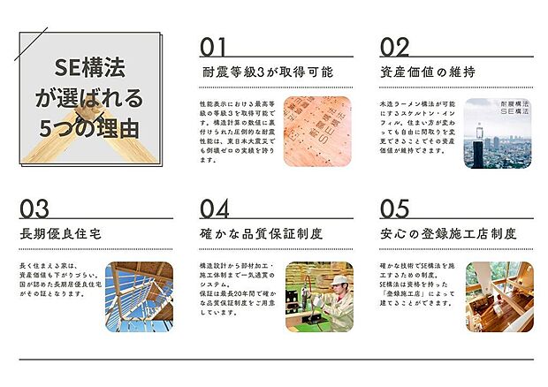 「SE構法とは、柱の少ない広々とした空間を実現。耐震等級3にも対応可能な構造で、安心と快適を両立した住まいです。大開口や吹き抜けなど、自由度の高い設計が可能なため、理想の暮らしを形にできます。」