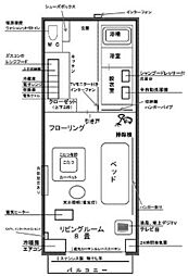 ドリームコーポふるや 1階1Kの間取り