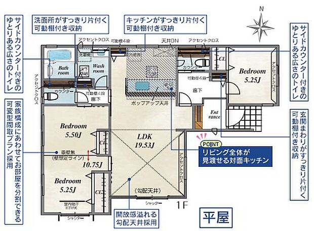 マイホームで我が家の第2章が始まります。次のステージで家族の絆を更に深めていきませんか
