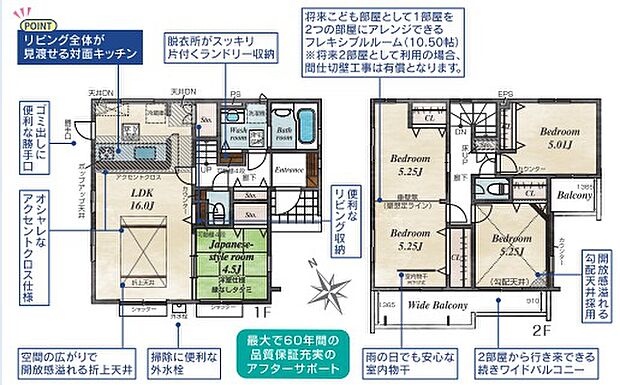 マイホームで我が家の第2章が始まります。次のステージで家族の絆を更に深めていきませんか