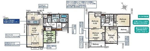 マイホームで我が家の第2章が始まります。次のステージで家族の絆を更に深めていきませんか