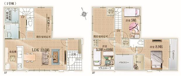 あなたにとってオンリーワンの家を探すお手伝いをマイホームプランは全力でお手伝いいたします。