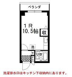 ドミール新橋 3階
