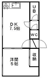 第1新川アパート 2階
