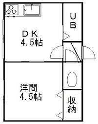 第1新川アパート 2階