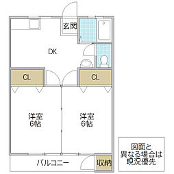 表原ハイツ 2DKの間取図画像