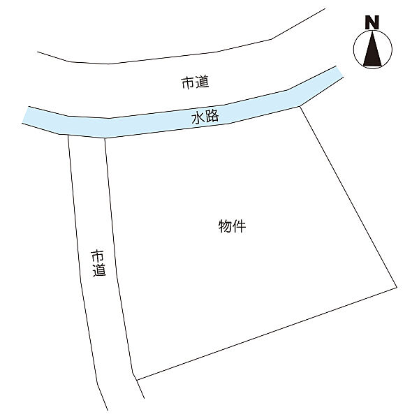 区画図
