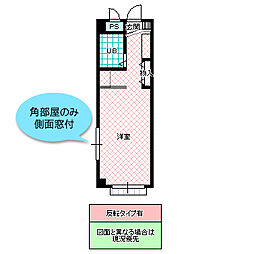 TNB第二ビル ワンルームの間取図画像