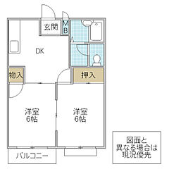 物件の間取り