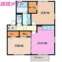 物件の間取り