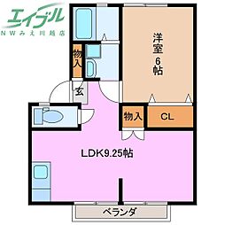 アネックス西正和台 1階/-