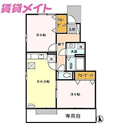 ヴィラ ノボノ A 1階/-
