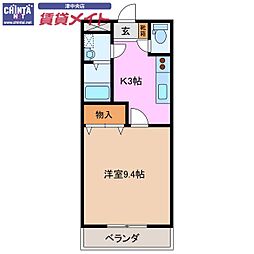 グレート　ピレニーズ 2階/-