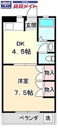 町屋ライフ B 5階/-