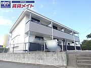 ハイツサンシャインの賃貸物件
