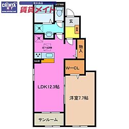 ヴィラ フェリシアI 1階/-