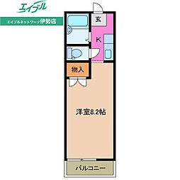 サンリバーハイツ 3階/-