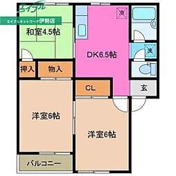 ルミナス宮前 2階/-