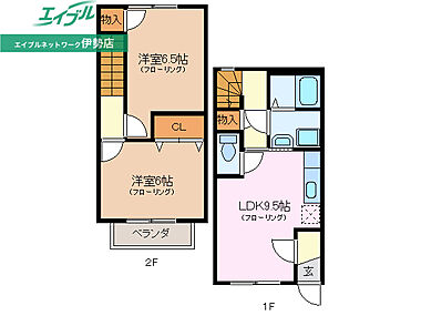 間取り：224007037852