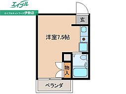 一之木ハイツ ワンルームの間取図画像