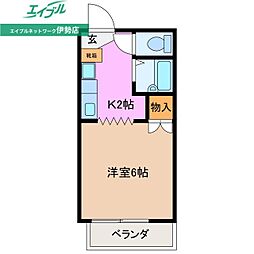 サープラス キタガワ 2階/-