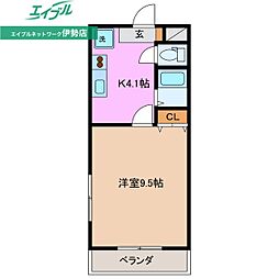 コートドール久留山 1Kの間取図画像