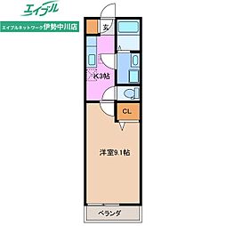 ハウスフォーC 2階