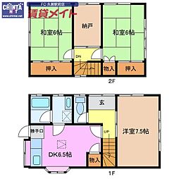 JR紀勢本線 高茶屋駅 徒歩10分の賃貸一戸建て 1階3SDKの間取り